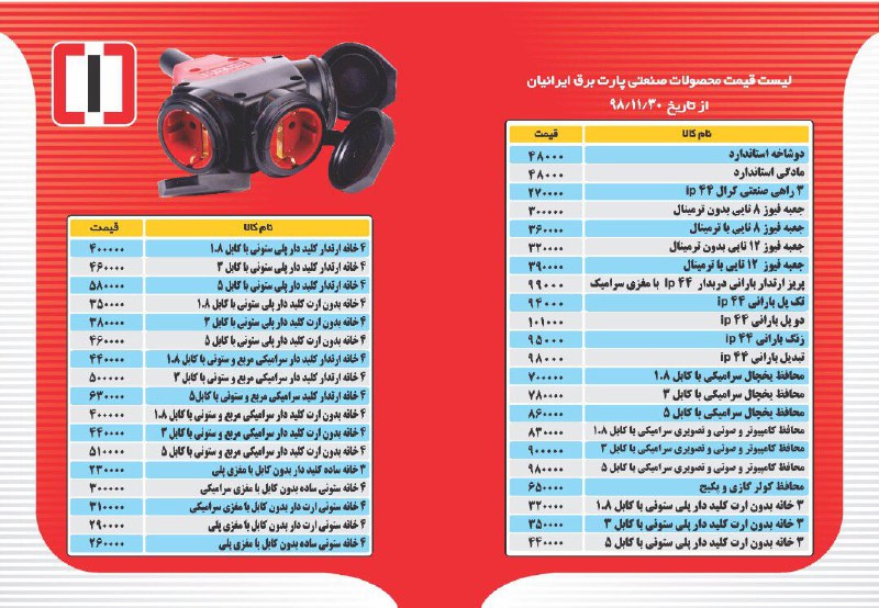 لیست قیمت جدید محصولات پارت برق ایرانیان